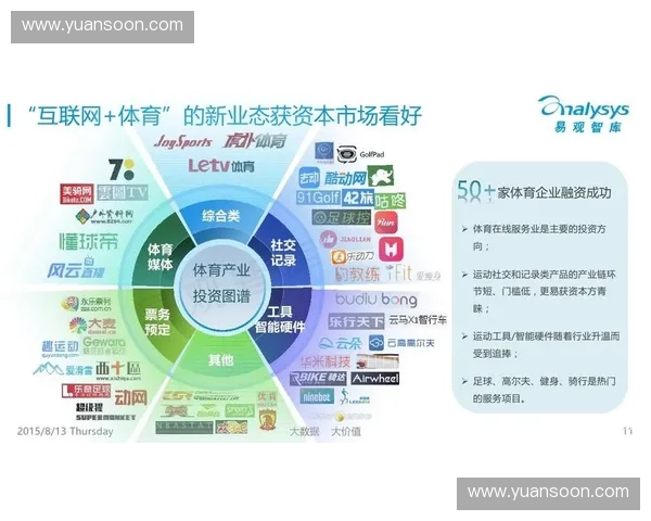 体育经纪行业发展趋势分析及其在全球体育市场中的战略意义